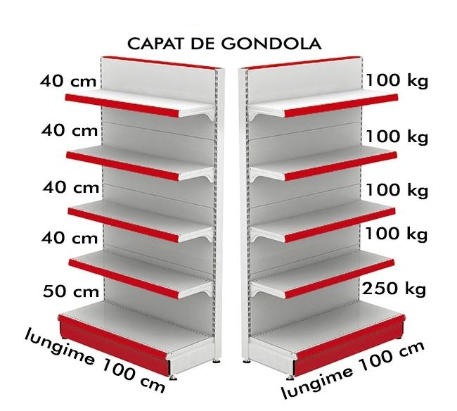 Image 0 product