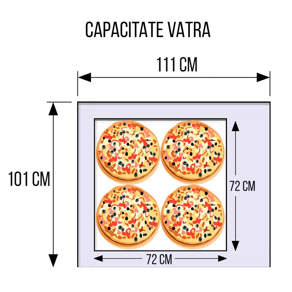Image 1 product