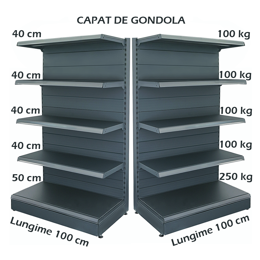 Image 0 product