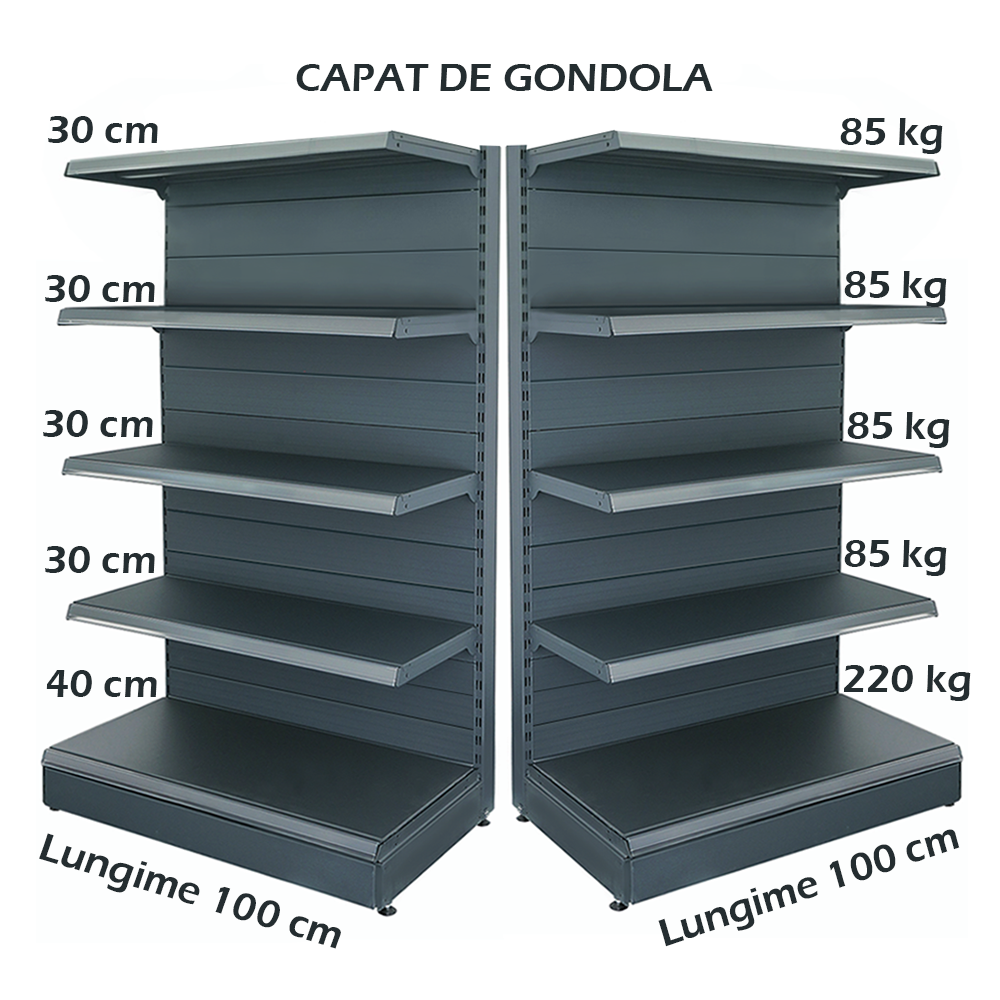 Image 0 product