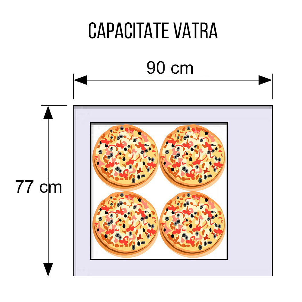 Image 1 product