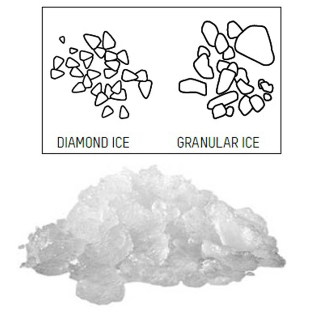 Image 1 product