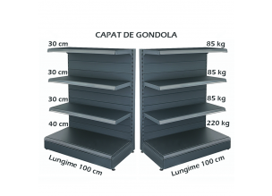 Raft metalic capat de gondola 100*140 baza 50 cm si 3 polite de 40 cm